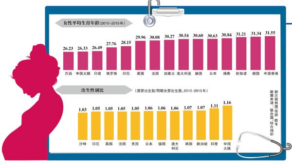 韩国人口增长_韩国人口密度分布图(3)