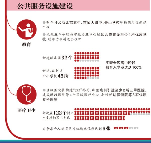 黄岛常住人口能落户吗_黄岛站是火车站吗图片