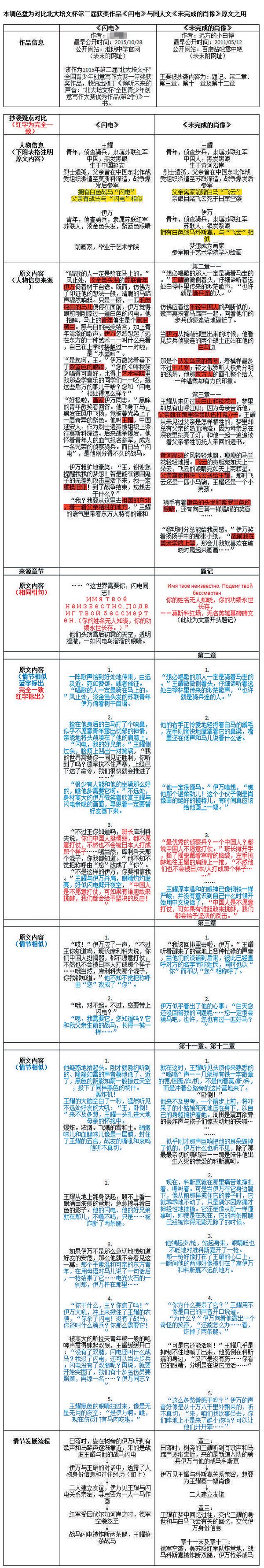 88849cm红姐图库_88849cm红姐图库官网_88849cm红姐图库最新信息