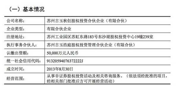 私募基金排行多宝体育- 多宝体育官方网站- 多宝体育APP下载 DUOBAO SPORTS列表 _ 天天基金网