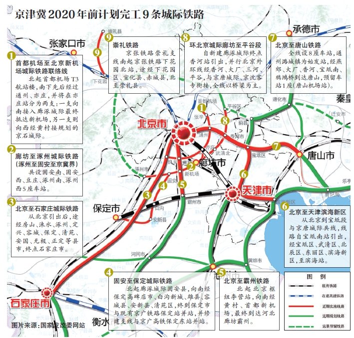 定兴人口_重磅 定兴非遗小镇规划图出炉,打造4A级景区 9月见(2)