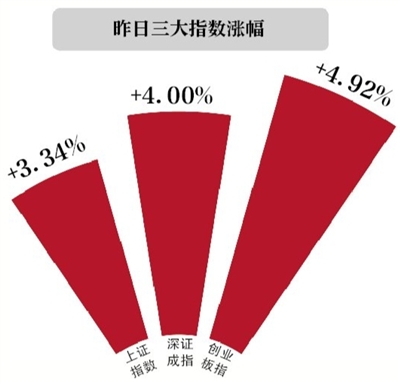 顶丰优配——炒股证券配资今日热点要闻