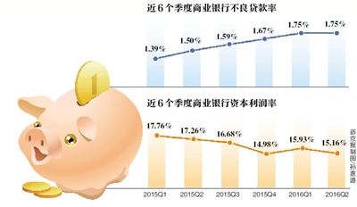 法人口径_实案分析企业上报,法人口径要清楚!