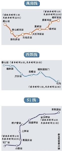 昨日,记者从北京市交通委获悉,今天新开通运营的燕房线,西郊线,磁浮