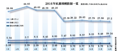华富竞争力优选混合C净值上涨420%半岛体育- 半岛体育官方网站- 半岛体育APP下载