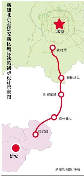 至雄安城际铁路3月开工